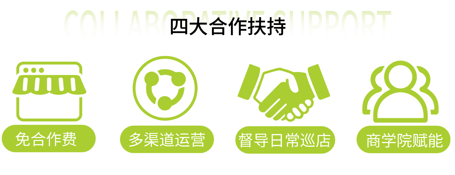 �Ĵ��������